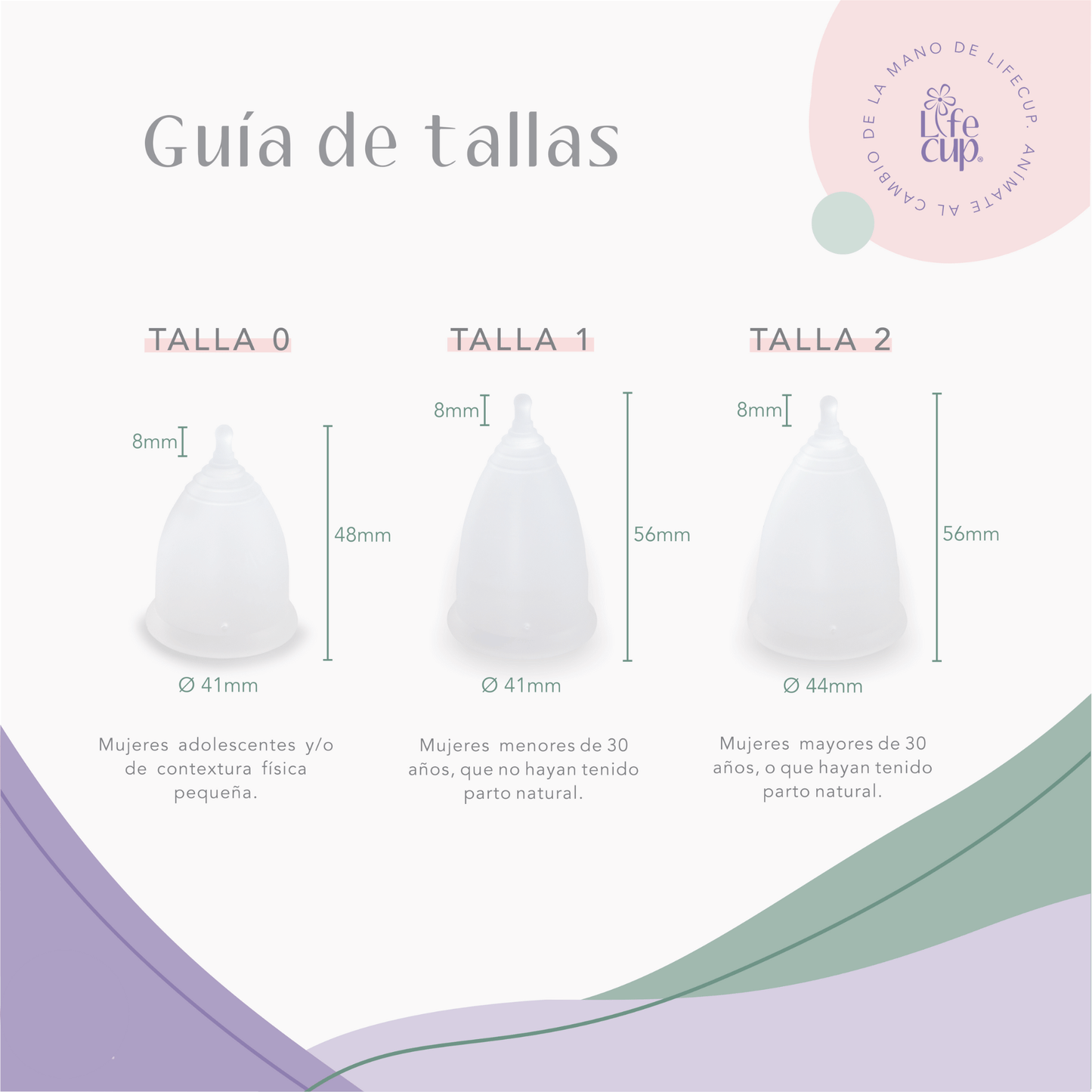 guia de tallas de copa menstruales