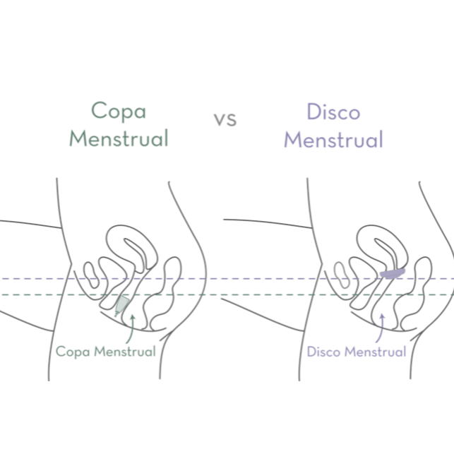 como insertar el disco menstrual 