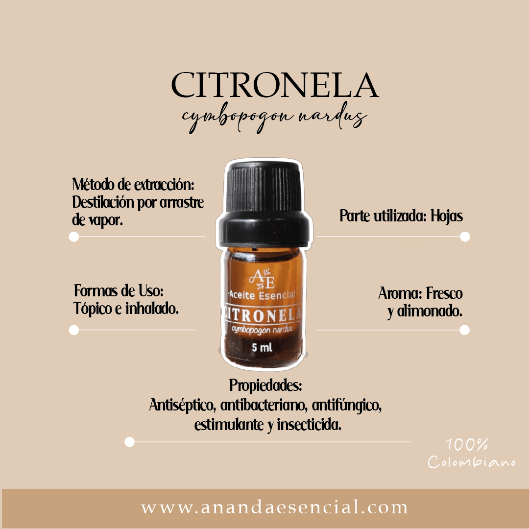 info grafico Aceite esencial de citronela de Ananda 