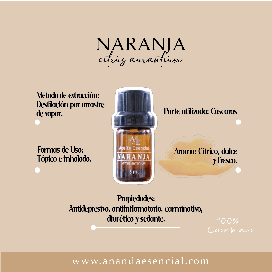 Aceite esencial de naranja infografico