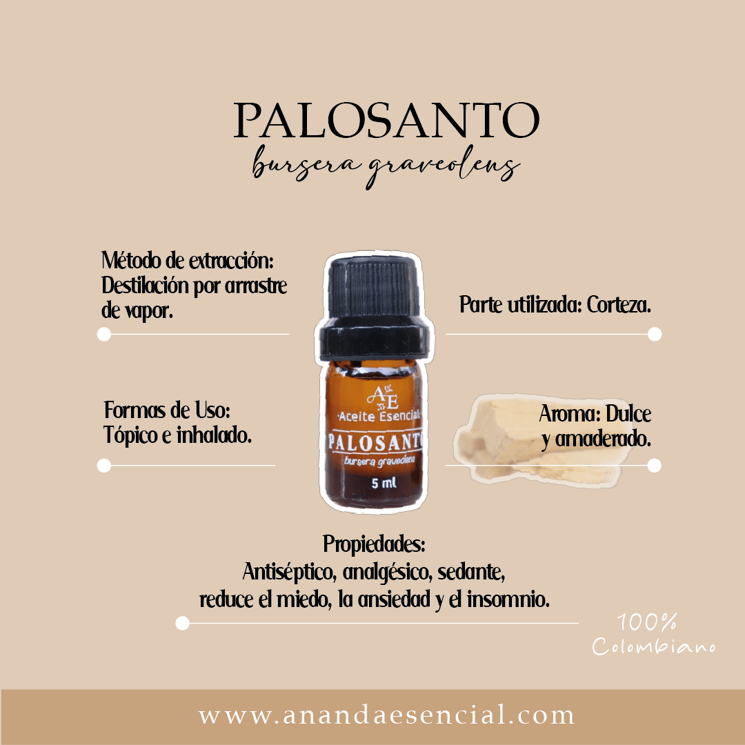 infografico de Aceite esencial de palo santo de Ananda 